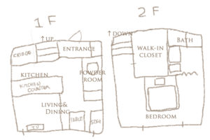 うさことうさお君の家のフロアプランです