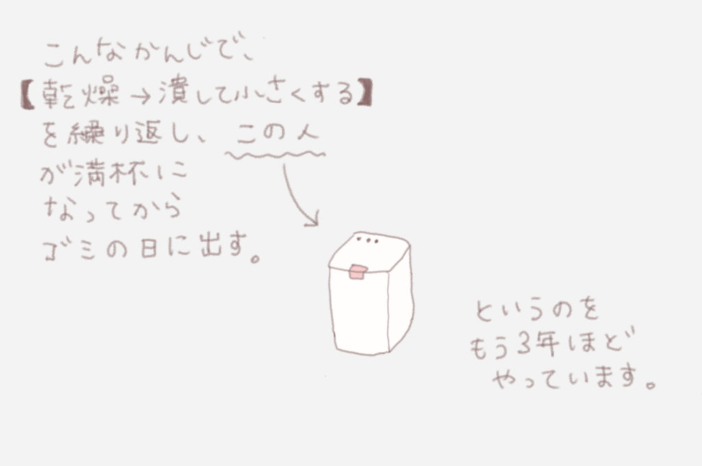 こんなかんじで、【乾燥→潰して小さくする】を繰り返し、この人(乾燥機)が満杯になってからゴミの日に出す。というのをもう3年ほどやっています。